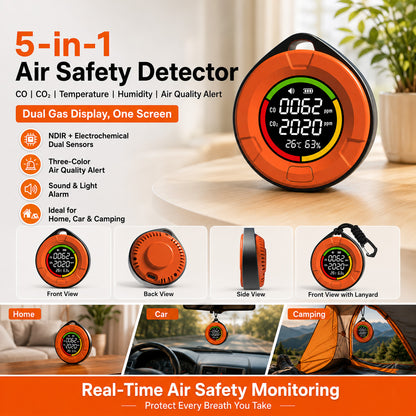 FABISENSE 10E+ Dual-Sensor CO & CO2 Detector | 0-1000ppm CO | 400-5000ppm CO2 | for Camping, RV & Enclosed Spaces