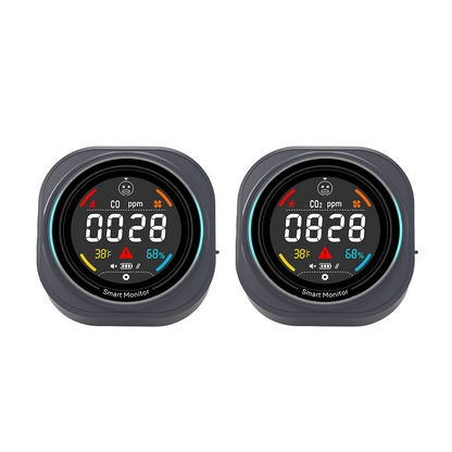 FABISENSE 281BW Portable WiFi Carbon Monoxide & CO₂ Monitor for Home, RV & Camping