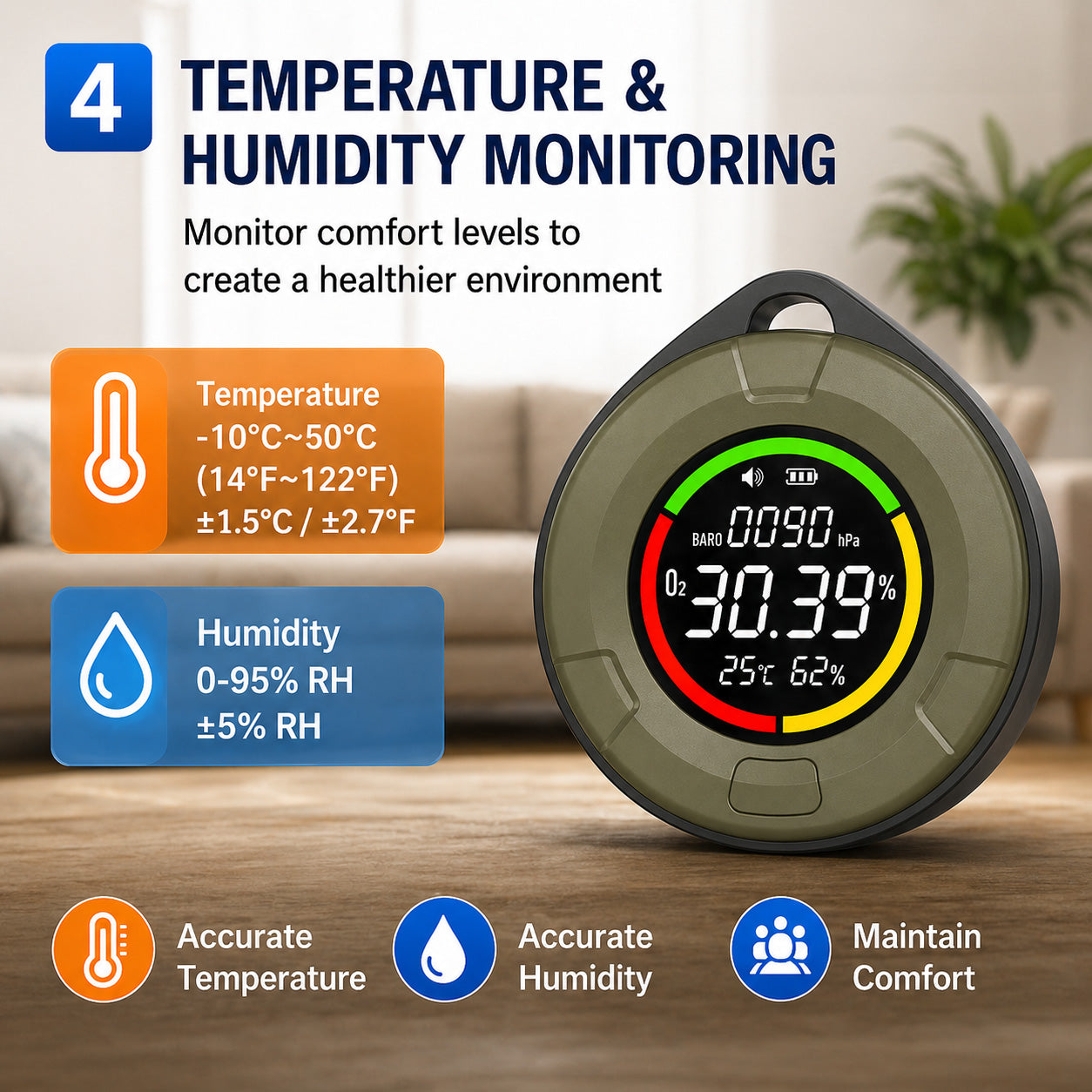 Protmex 4-in-1 Air Quality Monitor Oxygen Detector Barometric Pressure Temperature Humidity Digital Air Sensor with Real-Time Monitoring for Home, Office, Outdoor, Camping, Hiking Emergency