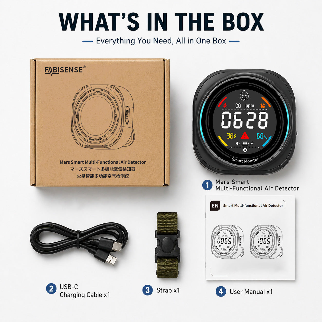 FABISENSE 281BW Portable WiFi Carbon Monoxide & CO₂ Monitor for Home, RV & Camping