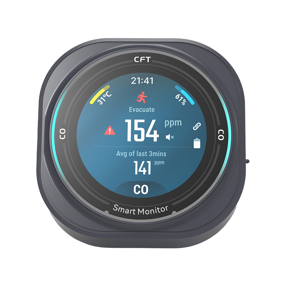 FABISENSE 282A+ Smart CO Detector | Bluetooth App | CO, Temp & Humidity | Time Display | 2100mAh | Type-C | for Camping & Home