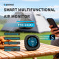 FABISENSE 282A+ Smart CO Detector | Bluetooth App | CO, Temp & Humidity | Time Display | 2100mAh | Type-C | for Camping & Home