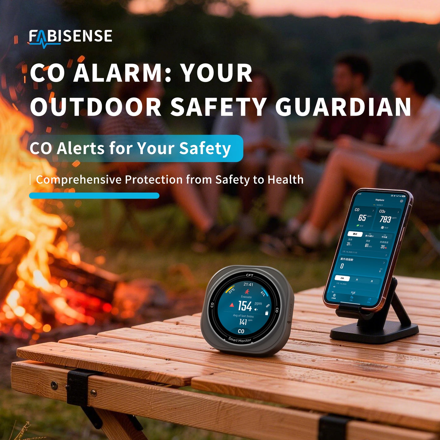 FABISENSE 282A+ Smart CO Detector | Bluetooth App | CO, Temp & Humidity | Time Display | 2100mAh | Type-C | for Camping & Home