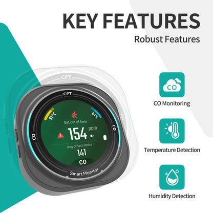 FABISENSE 282A Portable CO Detector | 0-1000ppm | Temp & Humidity | 1.8" Touch LCD | 2100mAh | Type-C | for Camping & Construction