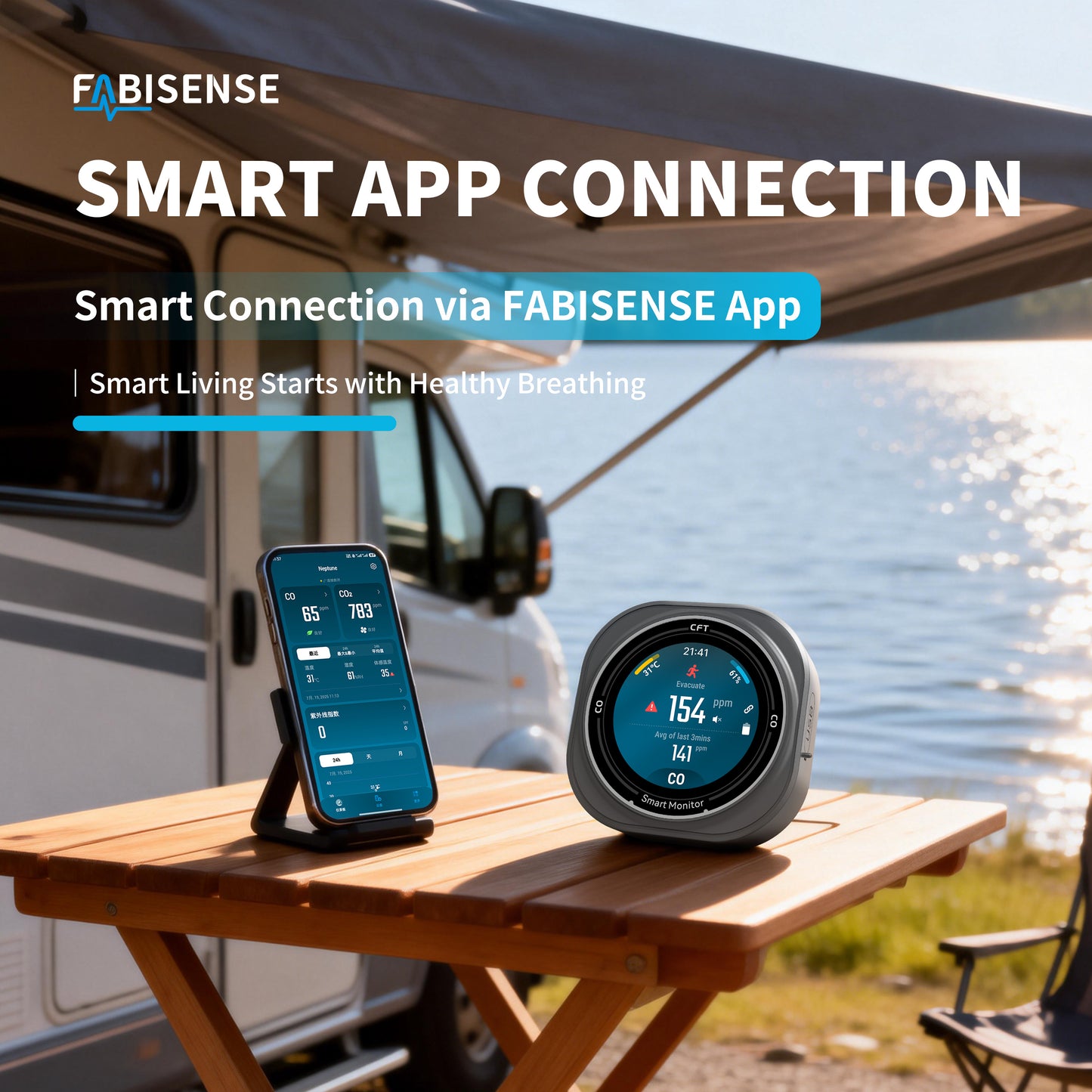 FABISENSE 282A+ Smart CO Detector | Bluetooth App | CO, Temp & Humidity | Time Display | 2100mAh | Type-C | for Camping & Home