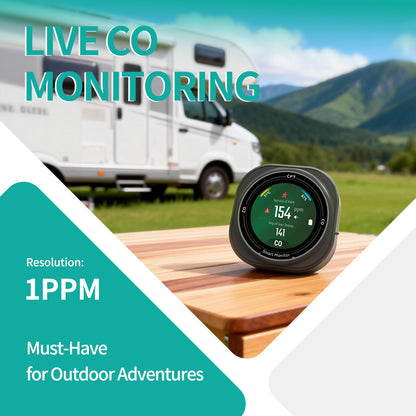 FABISENSE 282A Portable CO Detector | 0-1000ppm | Temp & Humidity | 1.8" Touch LCD | 2100mAh | Type-C | for Camping & Construction
