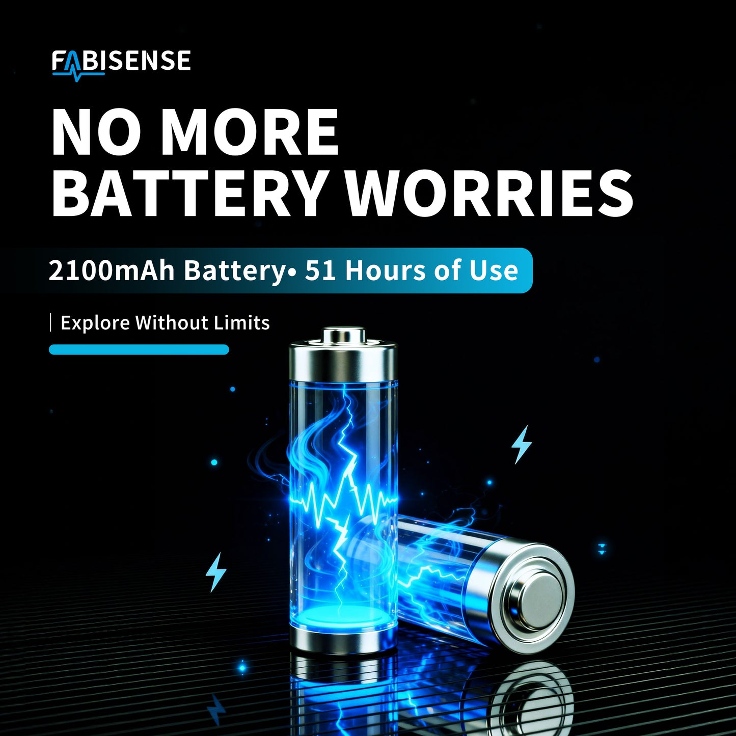 FABISENSE 282A+ Smart CO Detector | Bluetooth App | CO, Temp & Humidity | Time Display | 2100mAh | Type-C | for Camping & Home