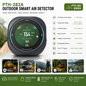 FABISENSE 282 Portable CO & CO₂ Monitor with Alarm, Temperature & Humidity for Camping, RV & Travel