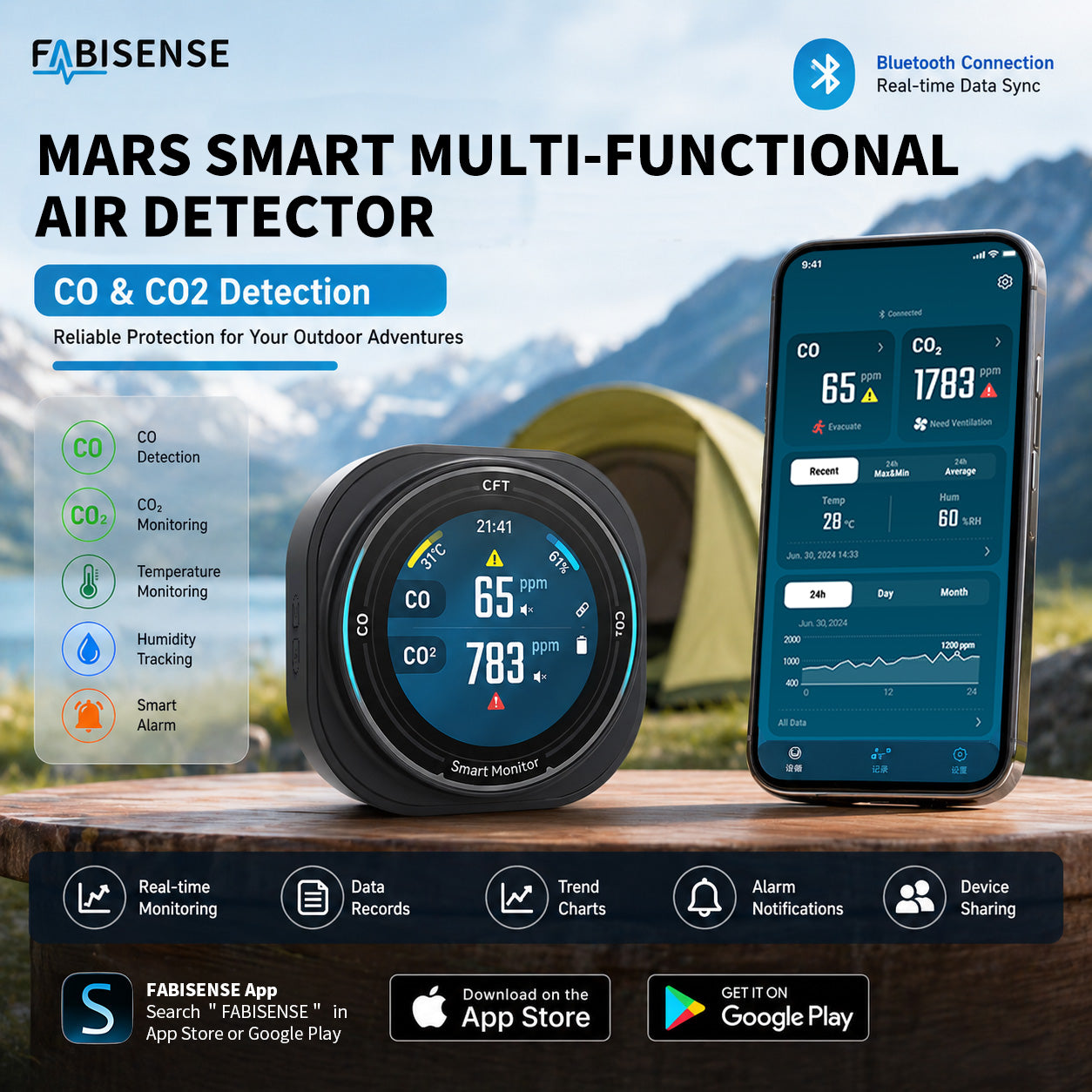 FABISENSE CO CO2 Smart Detector with app