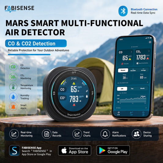PTH-282B+ Smart Professional CO CO₂ Detector with App, Time Display, Temp/Humidity Sensor, Type-C Charging for Industrial, Camping & Indoor Air Quality
