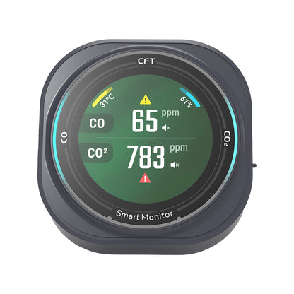 FABISENSE 282B Professional CO & CO₂ Detector | Dual Gas | Temp & Humidity | 1.8" Touch LCD | 2100mAh | for Industrial & Camping