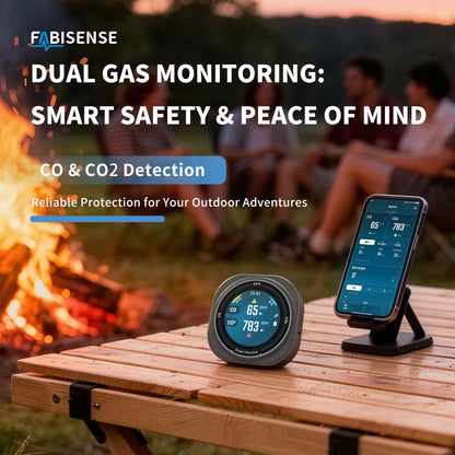 FABISENSE 282B+ Smart Professional CO CO₂ Detector with App, Time Display, Temp/Humidity Sensor, Type-C Charging for Industrial, Camping & Indoor Air Quality