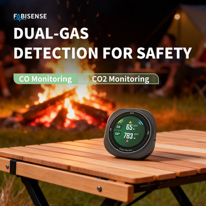 FABISENSE 282B Professional CO & CO₂ Detector | Dual Gas | Temp & Humidity | 1.8" Touch LCD | 2100mAh | for Industrial & Camping