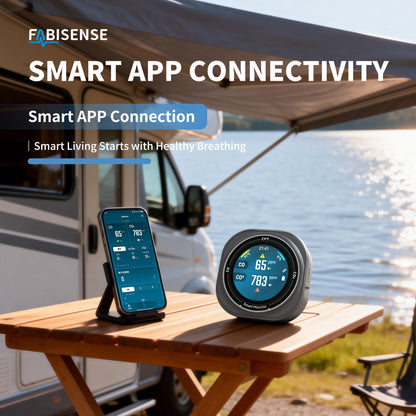 FABISENSE 282B+ Smart Professional CO CO₂ Detector with App, Time Display, Temp/Humidity Sensor, Type-C Charging for Industrial, Camping & Indoor Air Quality