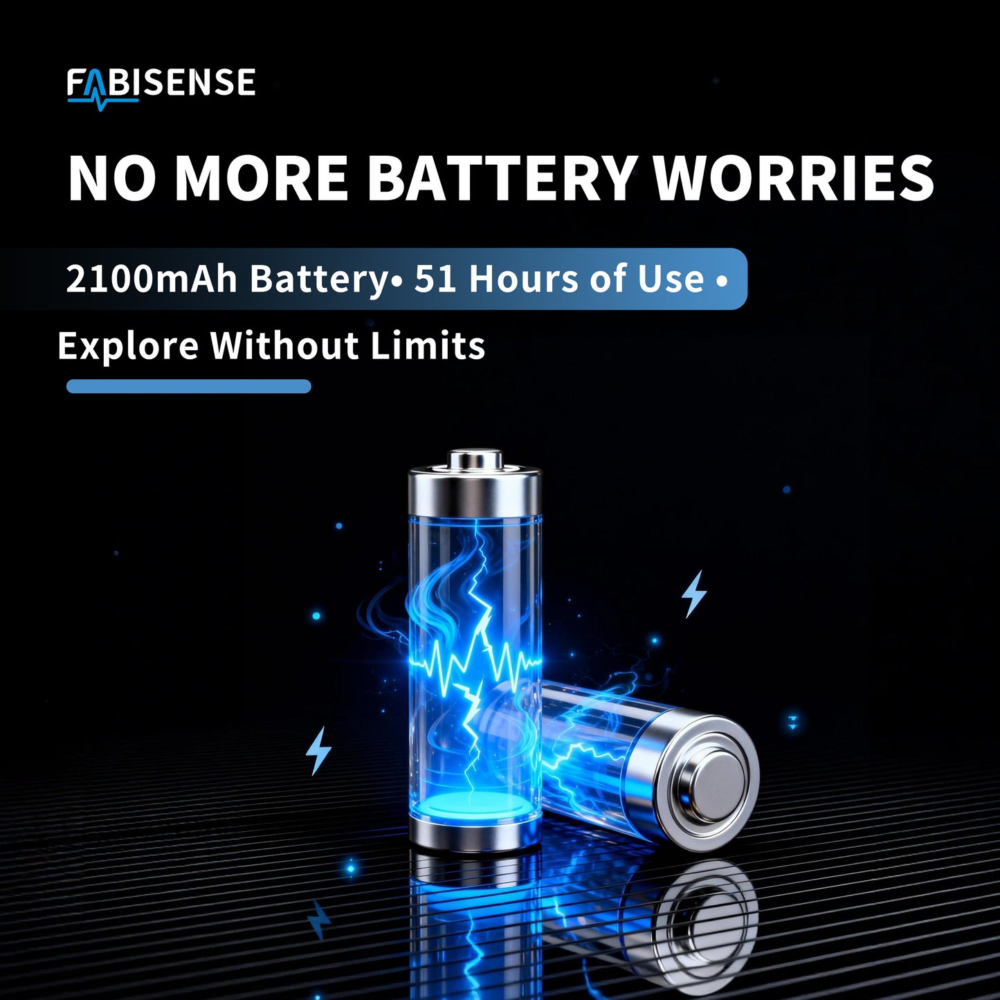 FABISENSE 282B+ Smart Professional CO CO₂ Detector with App, Time Display, Temp/Humidity Sensor, Type-C Charging for Industrial, Camping & Indoor Air Quality