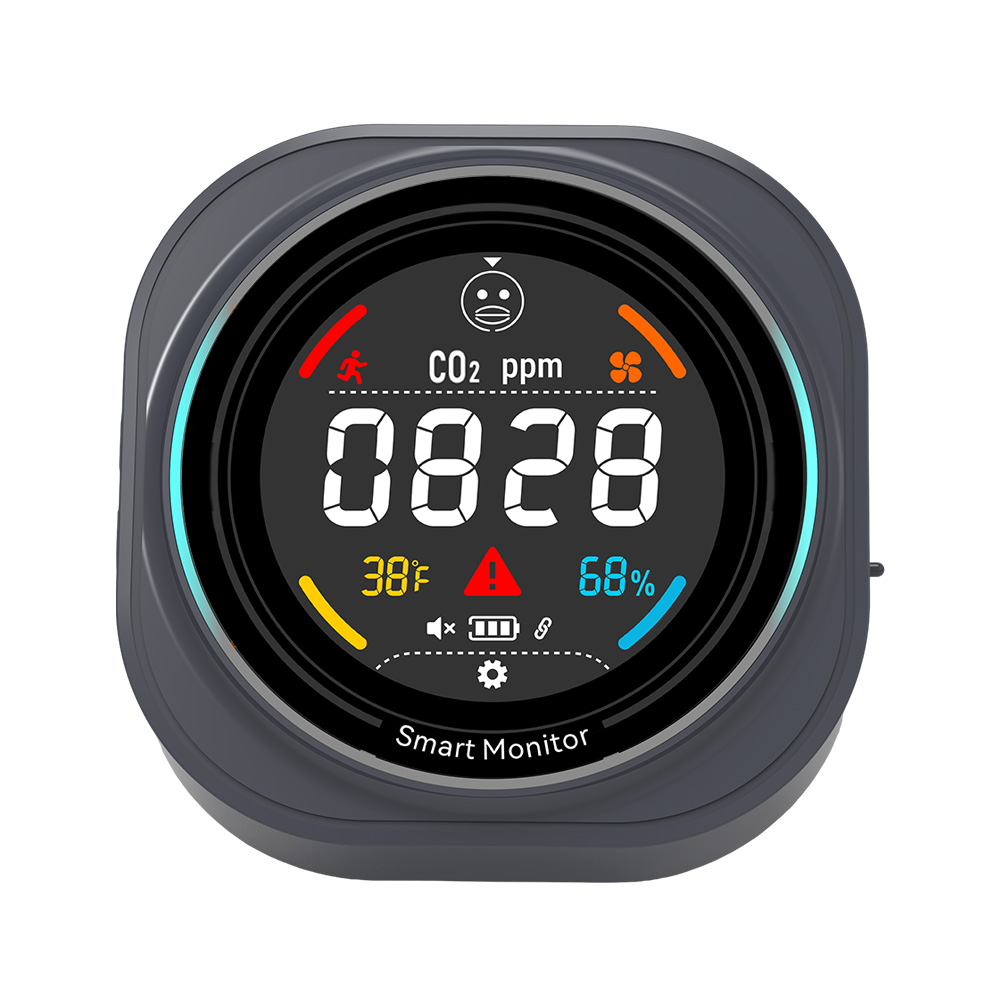 FABISENSE 281BW Portable WiFi Carbon Monoxide & CO₂ Monitor for Home, RV & Camping