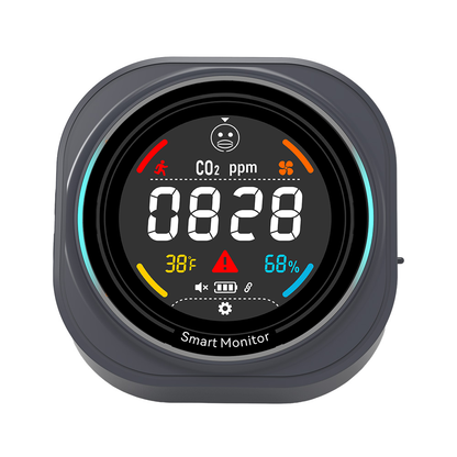 FABISENSE 281BW Portable WiFi Carbon Monoxide & CO₂ Monitor for Home, RV & Camping