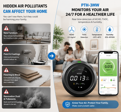 FABISENSE PTH-3MW 智能甲醛监测仪 – 带甲醛、TVOC、温湿度传感器的 WiFi 空气质量检测仪