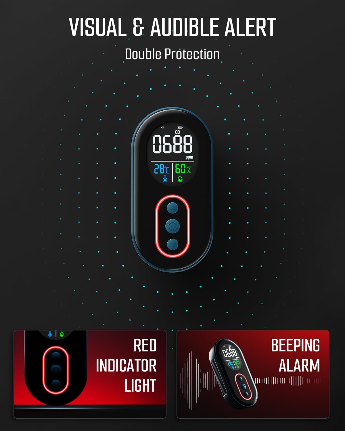 Protmex Portable Carbon Monoxide Detector, 168H Standby, Rechargeable 3-in-1 CO Detector with Audible & Visual Alerts for Travel & Camping, CO Meter for Home, Car & Tent