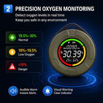 FABISENSE 10F Portable Oxygen & Barometric Pressure Monitor – O₂, Temperature & Humidity Detector with Audible Alarm