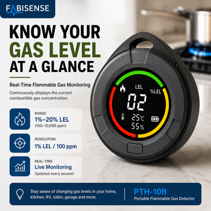 FABISENSE 10B Portable Flammable Gas Detector – Combustible Gas Monitor with Temperature, Humidity & Audible Alert for Home, Kitchen, RV & Indoor Spaces