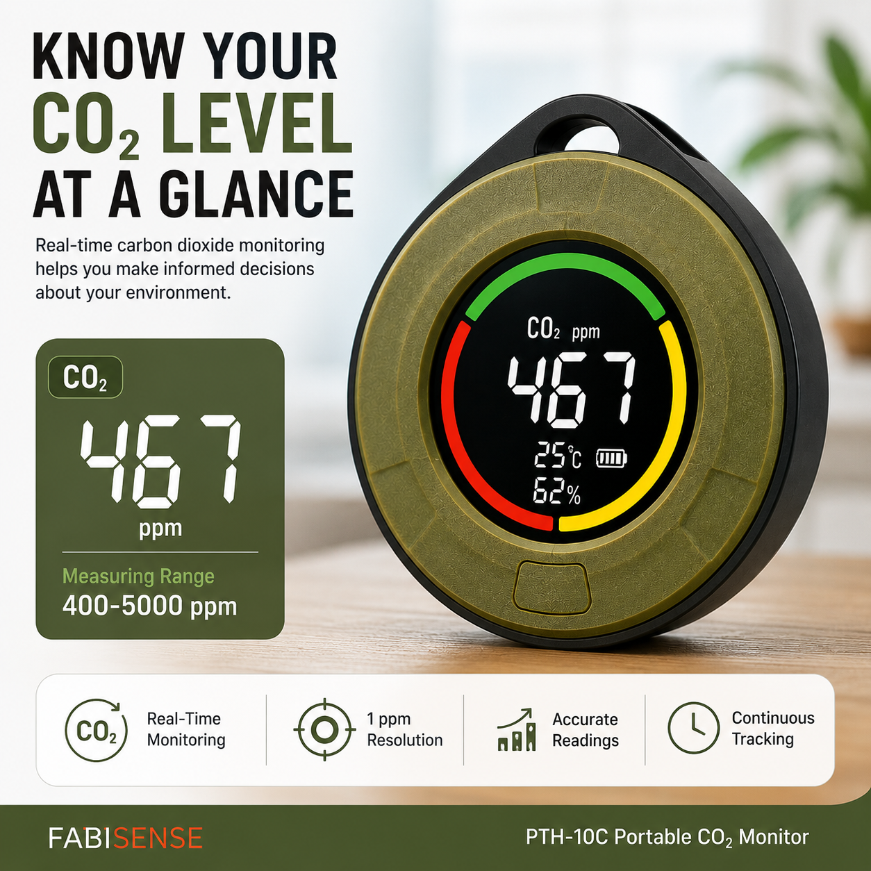 FABISENSE 10C Portable CO₂ Monitor – NDIR Carbon Dioxide Detector with Temperature, Humidity & Audible Alert for Home, Office, RV & Travel