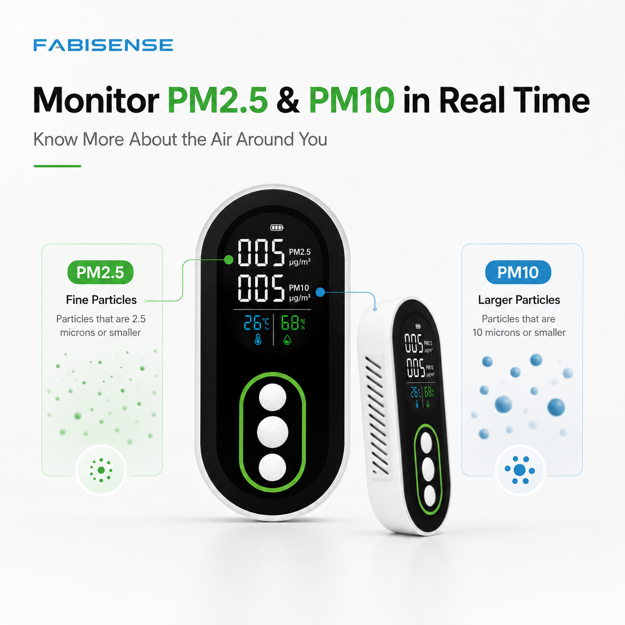 FABISENSE 26P Portable PM2.5 & PM10 Air Quality Monitor with Temperature, Humidity and Alarm