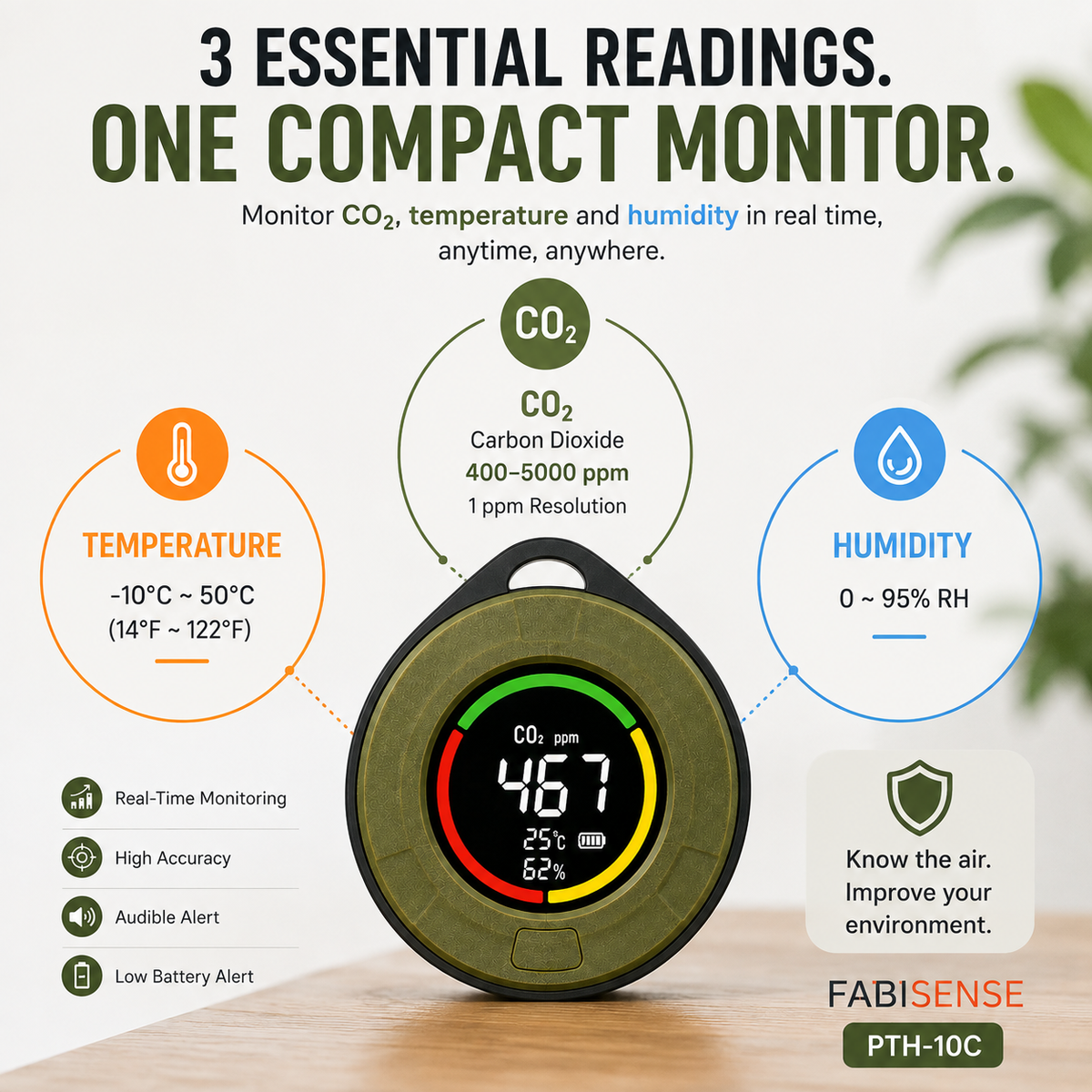 FABISENSE 10C Portable CO₂ Monitor – NDIR Carbon Dioxide Detector with Temperature, Humidity & Audible Alert for Home, Office, RV & Travel