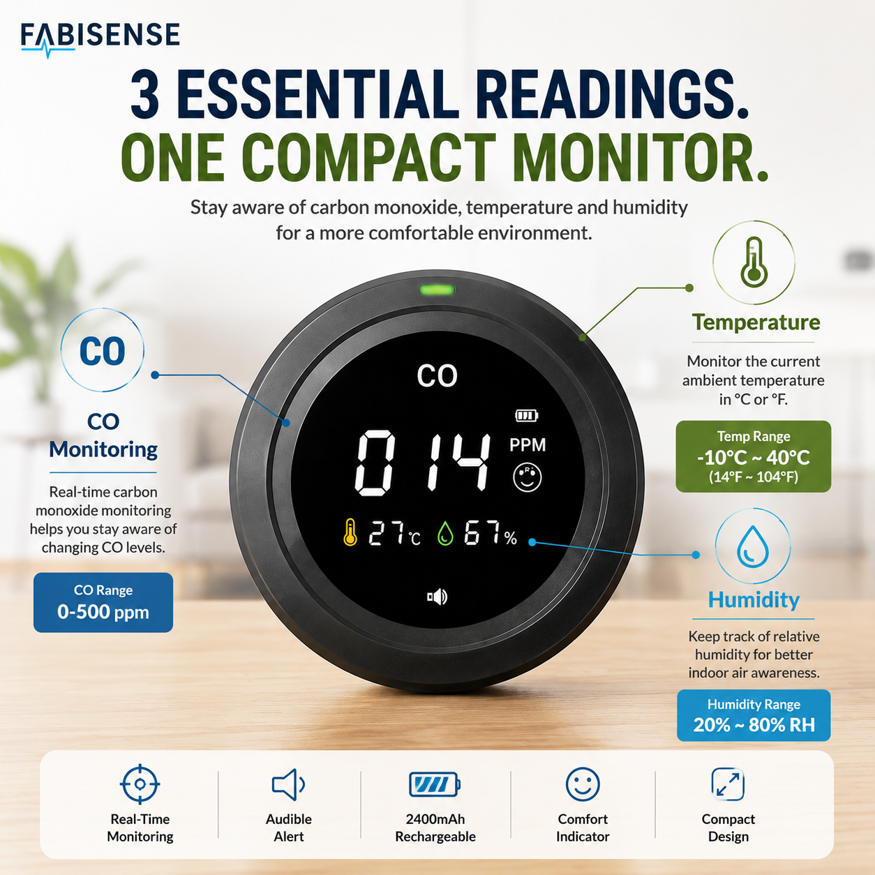 FABISENSE PTH-12 Portable Carbon Monoxide Detector – CO Monitor with Temperature, Humidity & Audible Alarm for Home, Kitchen, RV, Cabin & Garage