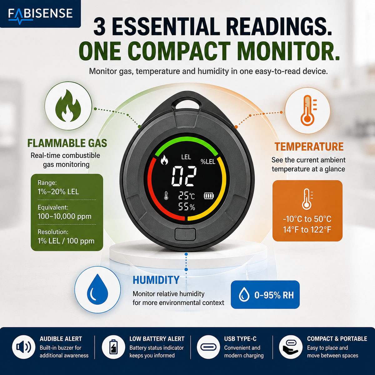 FABISENSE 10B Portable Flammable Gas Detector – Combustible Gas Monitor with Temperature, Humidity & Audible Alert for Home, Kitchen, RV & Indoor Spaces