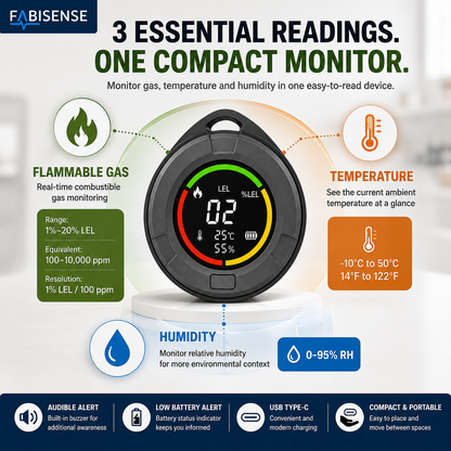 FABISENSE 10B Portable Flammable Gas Detector – Combustible Gas Monitor with Temperature, Humidity & Audible Alert for Home, Kitchen, RV & Indoor Spaces