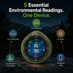 FABISENSE 28B Portable CO & CO₂ Air Quality Monitor for Camping & RV