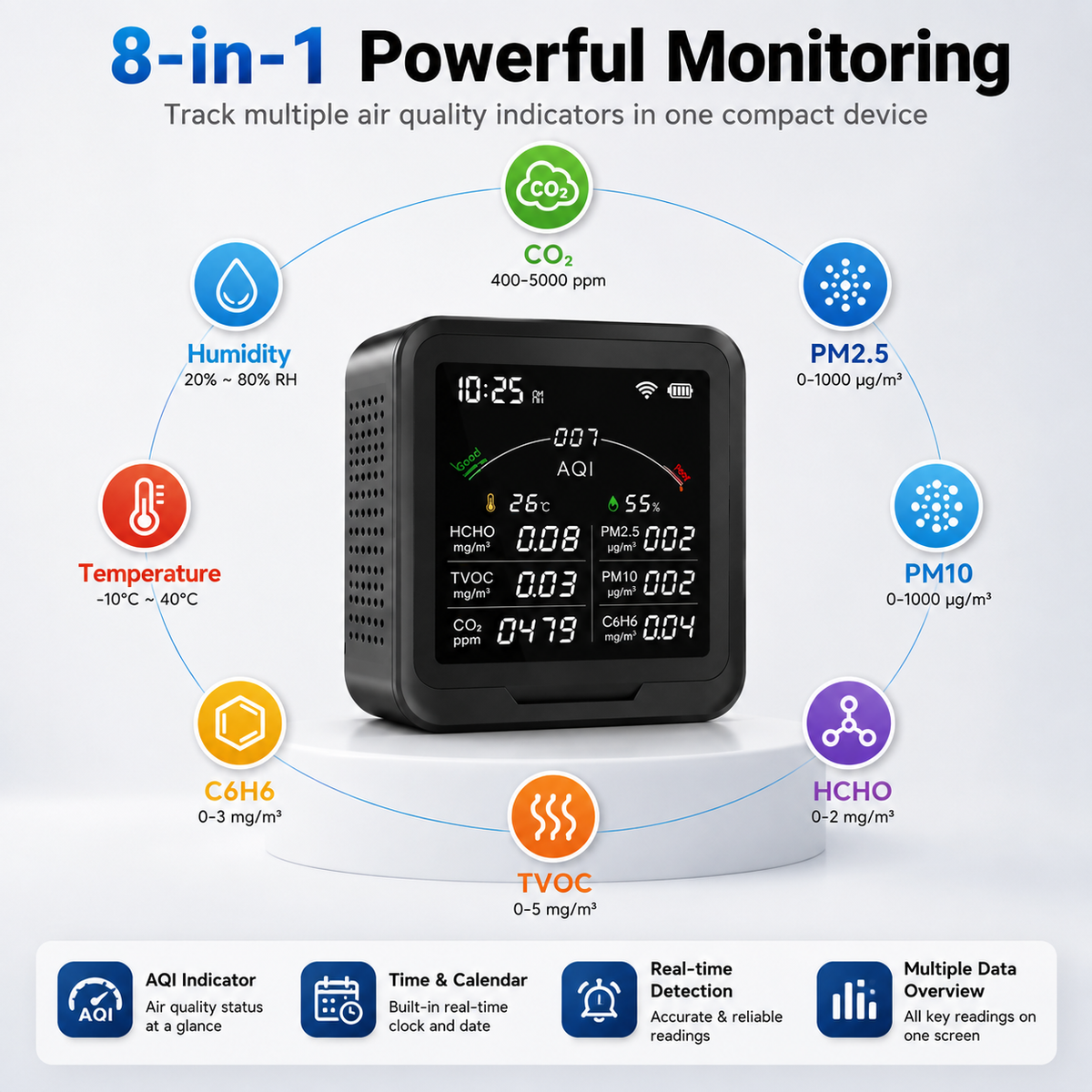FABISENSE 9BW 室内空气质量监测仪，支持 CO₂、PM2.5、PM10、甲醛、TVOC 检测，具备温湿度监测功能，可选配 WiFi 及涂鸦 (Tuya) App。