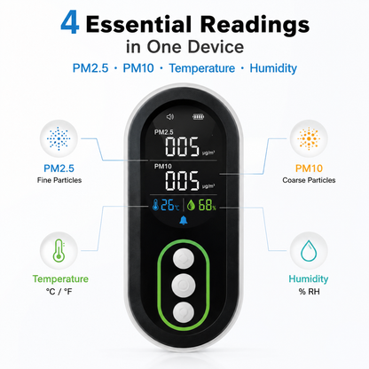 FABISENSE 26P Portable PM2.5 & PM10 Air Quality Monitor with Temperature, Humidity and Alarm