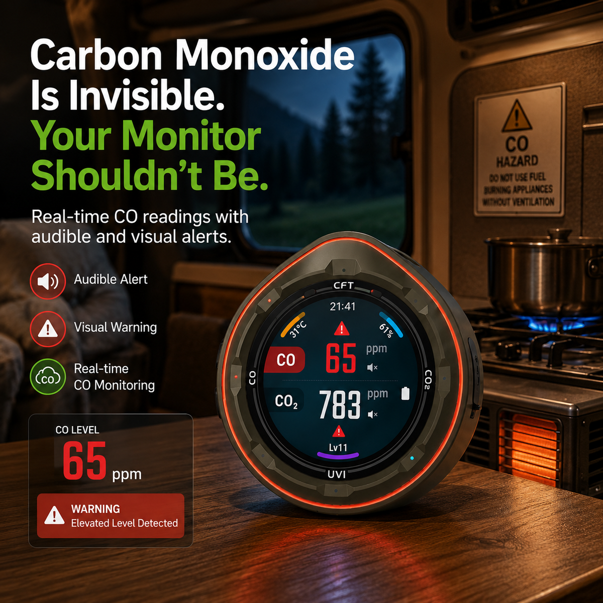 FABISENSE 28B Portable CO & CO₂ Air Quality Monitor for Camping & RV