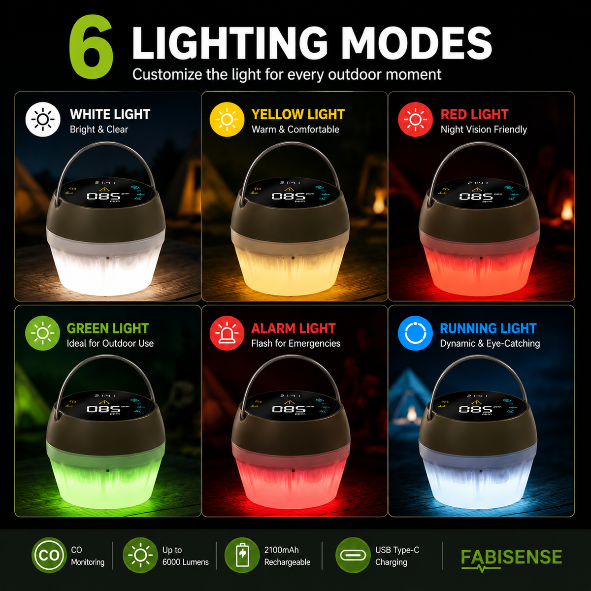 FABISENSE 256L 便携式一氧化碳检测仪及露营灯，具备 6 种灯光模式、可选配铝合金支架及 2100mAh 电池