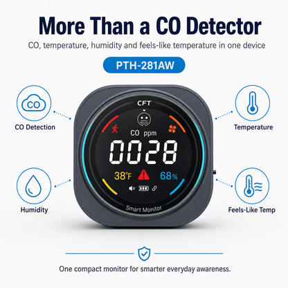 FABISENSE 281AW Smart WiFi Carbon Monoxide Detector with App, Temperature & Humidity Monitor