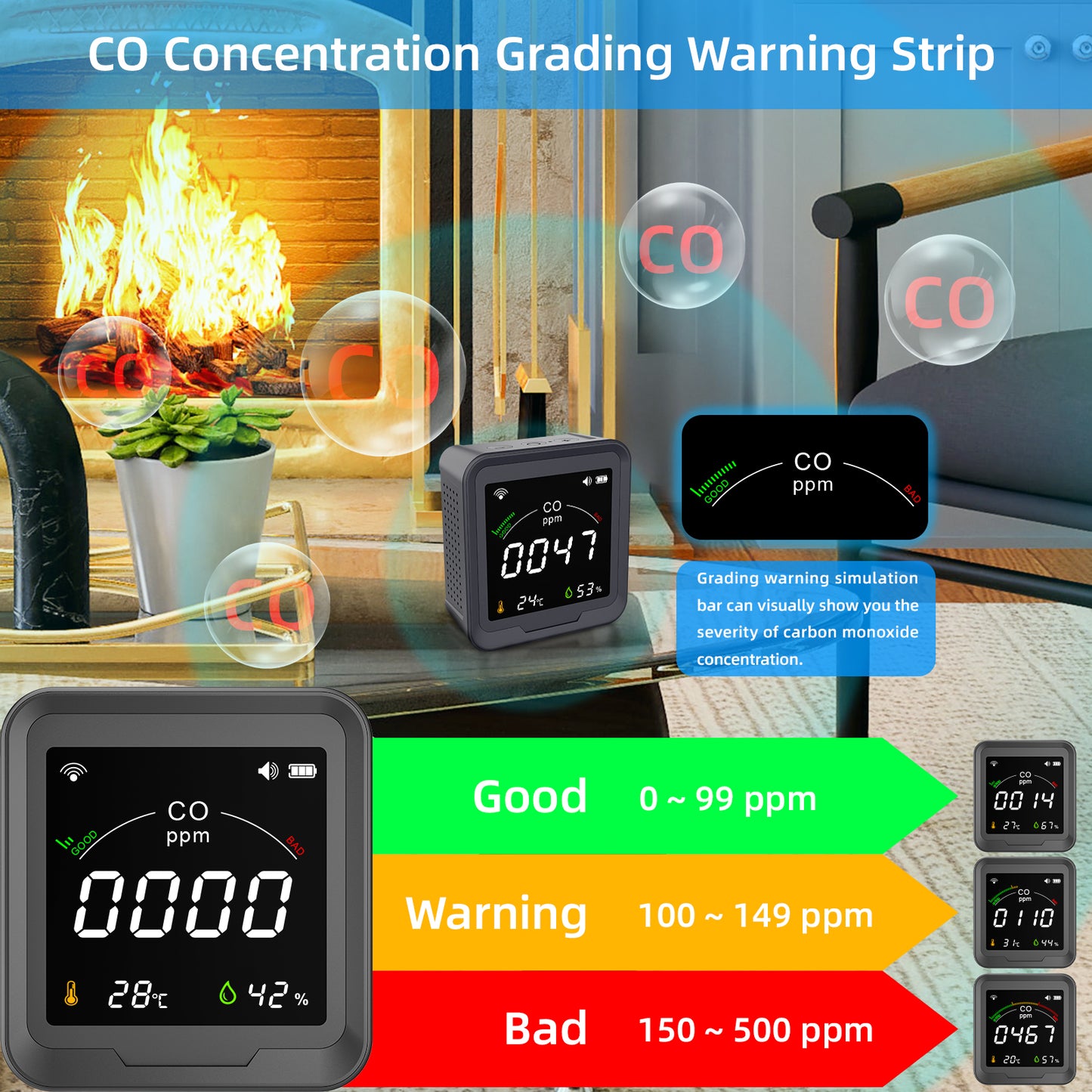 FABISENSE 9DW 3-in-1 WiFi CO Detector | Tuya App | 4" Color LCD | CO, Temp & Humidity | 90H Battery | Type-C | for Home & Travel