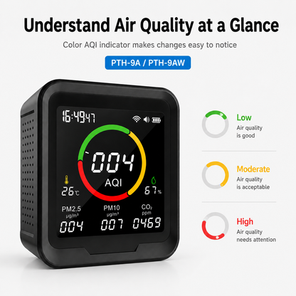 FABISENSE 9A /9AW 5-in-1 Air Quality Monitor, CO₂ PM2.5 PM10 Detector with Temperature, Humidity & Optional Wi-Fi App