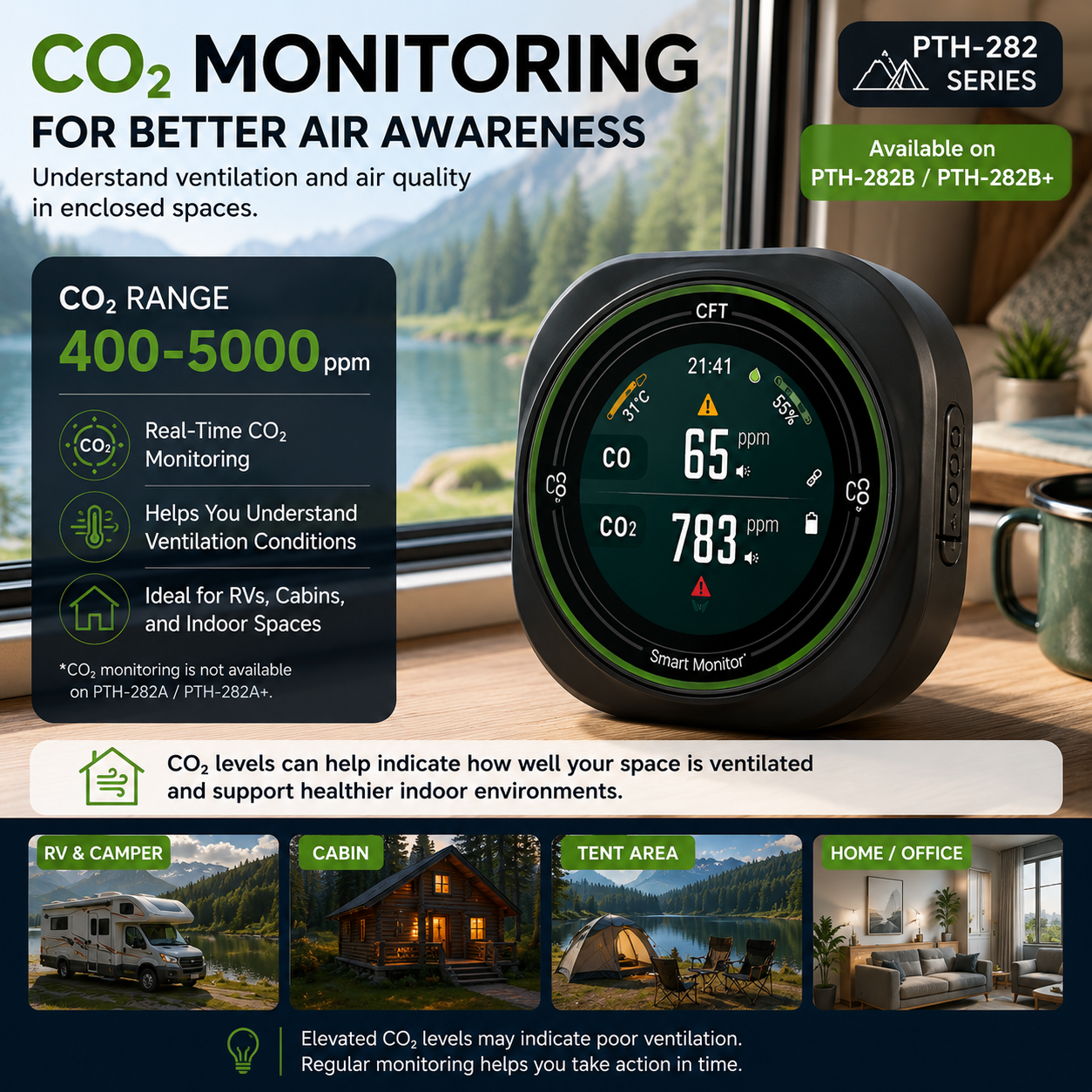 FABISENSE 282 Portable CO & CO₂ Monitor with Alarm, Temperature & Humidity for Camping, RV & Travel