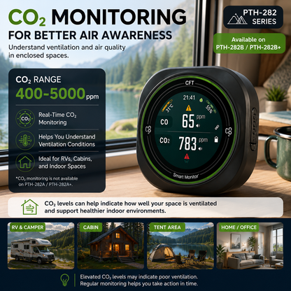FABISENSE 282 Portable CO & CO₂ Monitor with Alarm, Temperature & Humidity for Camping, RV & Travel