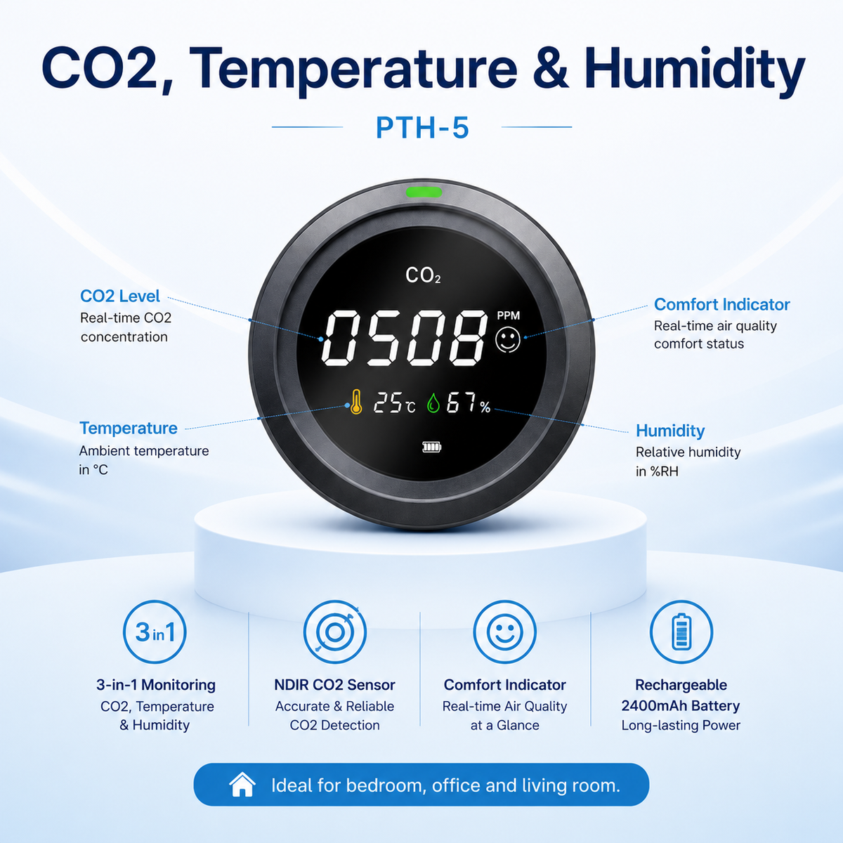 FABISENSE PTH Series Indoor CO2 Monitor – NDIR Carbon Dioxide Detector with Rechargeable Battery, Temperature Humidity & WiFi App Options