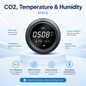 FABISENSE PTH Series Indoor CO2 Monitor – NDIR Carbon Dioxide Detector with Rechargeable Battery, Temperature Humidity & WiFi App Options