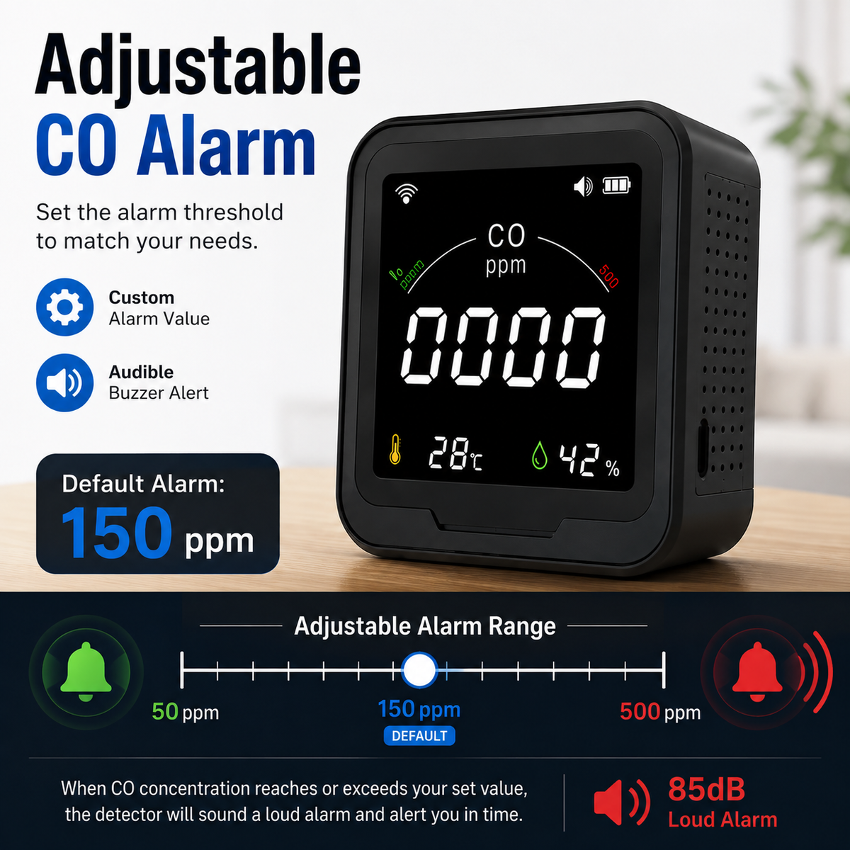 FABISENSE 9D / 9DW Portable CO Detector, Carbon Monoxide Monitor with Adjustable Alarm, Temperature Humidity & Wi-Fi Tuya Smart