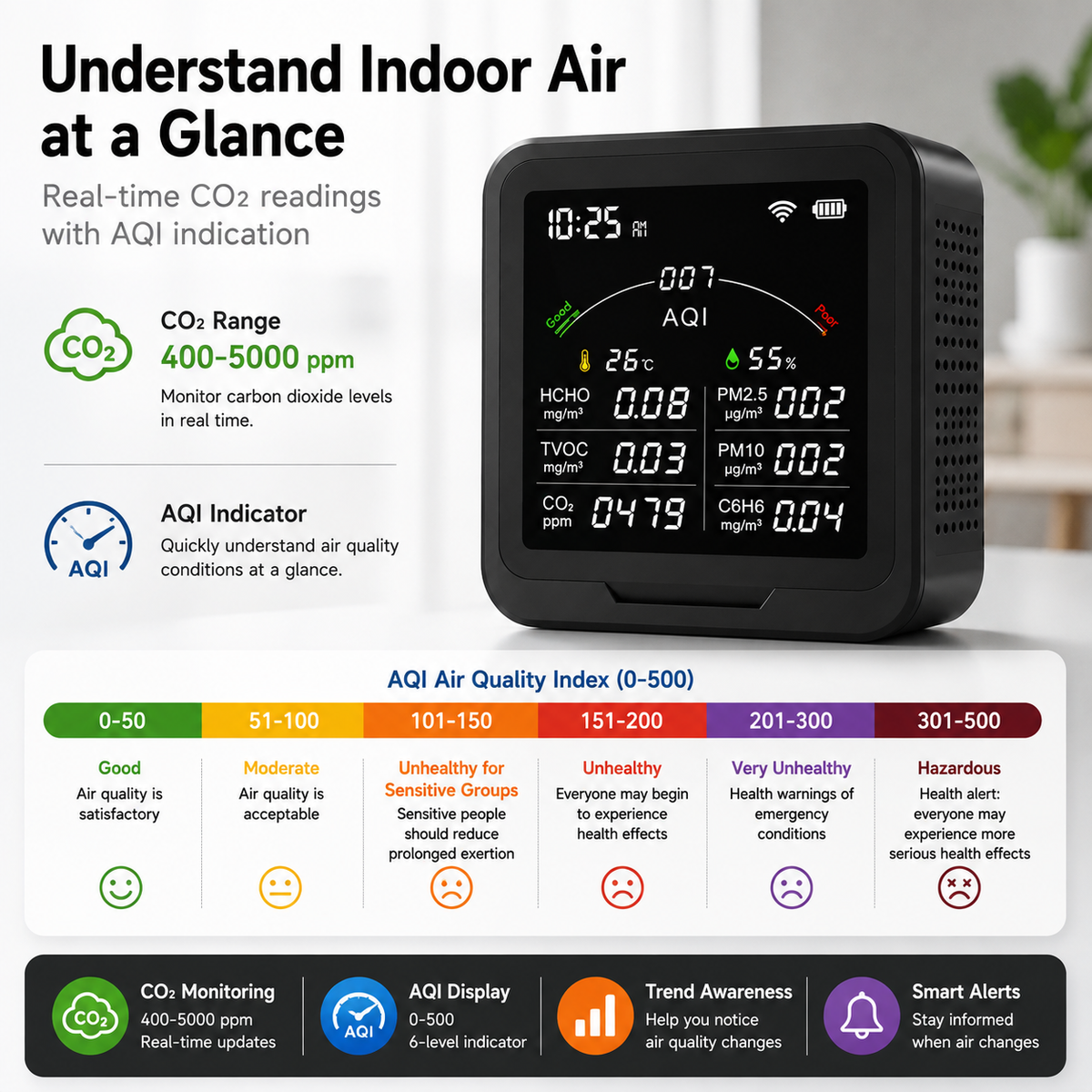FABISENSE 9BW 室内空气质量监测仪，支持 CO₂、PM2.5、PM10、甲醛、TVOC 检测，具备温湿度监测功能，可选配 WiFi 及涂鸦 (Tuya) App。