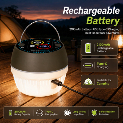 FABISENSE 256M 便携式 CO & CO₂ 检测露营灯，具备 6 种照明模式、2100mAh 电池及可选配铝制支架