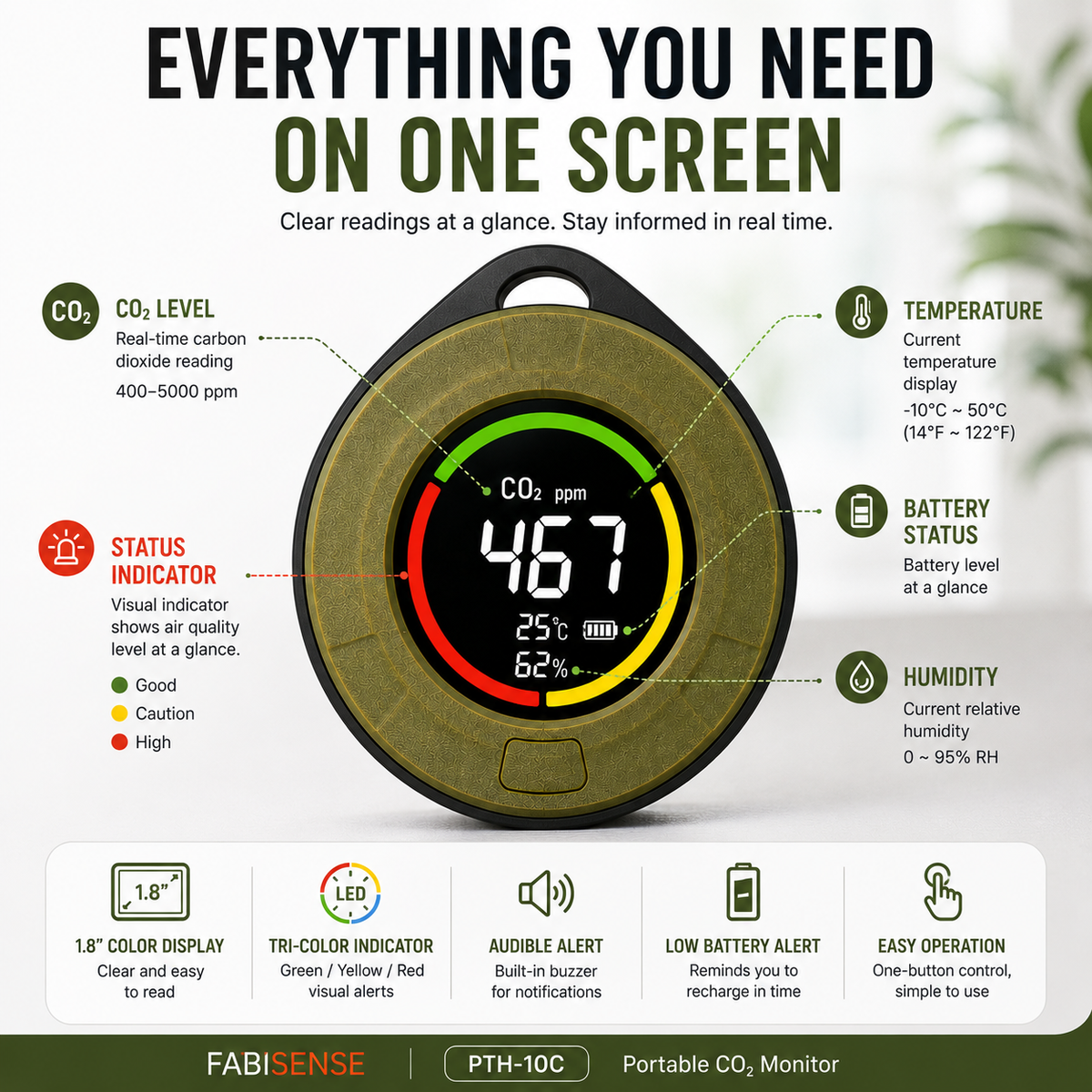 FABISENSE 10C Portable CO₂ Monitor – NDIR Carbon Dioxide Detector with Temperature, Humidity & Audible Alert for Home, Office, RV & Travel