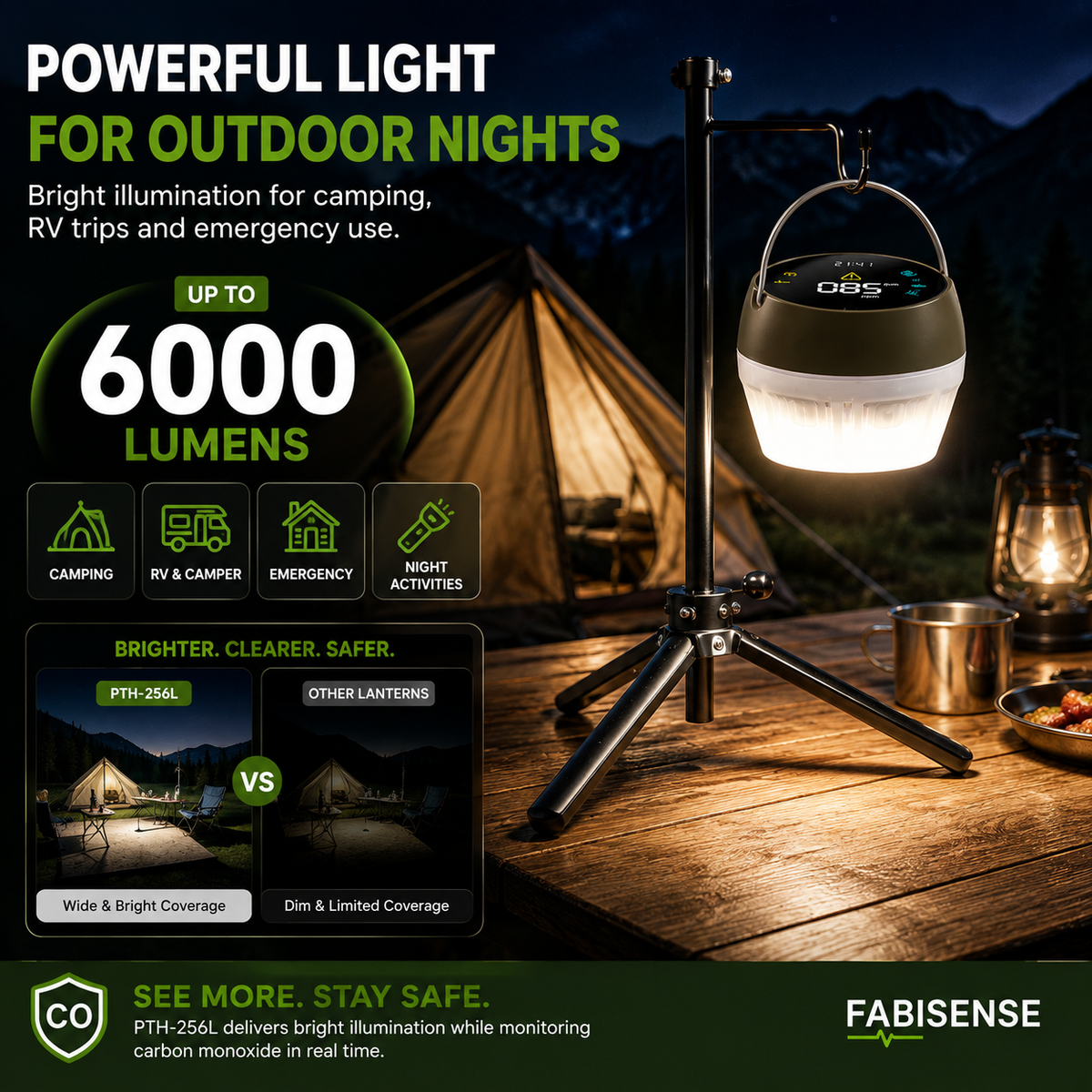 FABISENSE 256L 便携式一氧化碳检测仪及露营灯，具备 6 种灯光模式、可选配铝合金支架及 2100mAh 电池