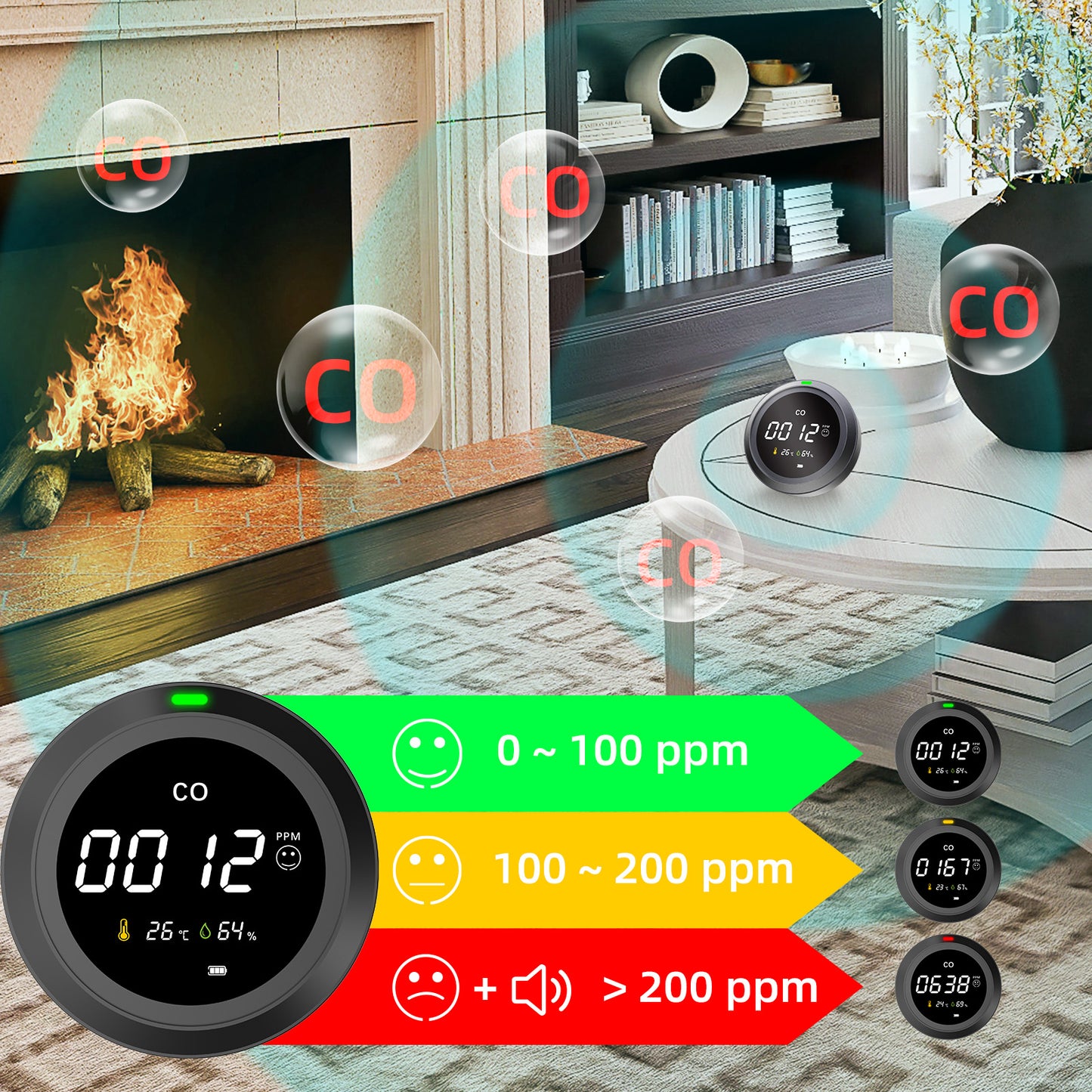 Protmex 3 in 1 Portable Carbon Monoxide Detectors, Travel CO Monitors RV Carbon Monoxide Detector Alarm Temp/Humidity Sensor, Rechargeable Real-Time Travel CO Monitor 120HR Standby