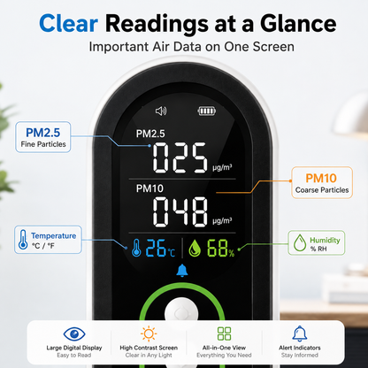 FABISENSE 26P Portable PM2.5 & PM10 Air Quality Monitor with Temperature, Humidity and Alarm